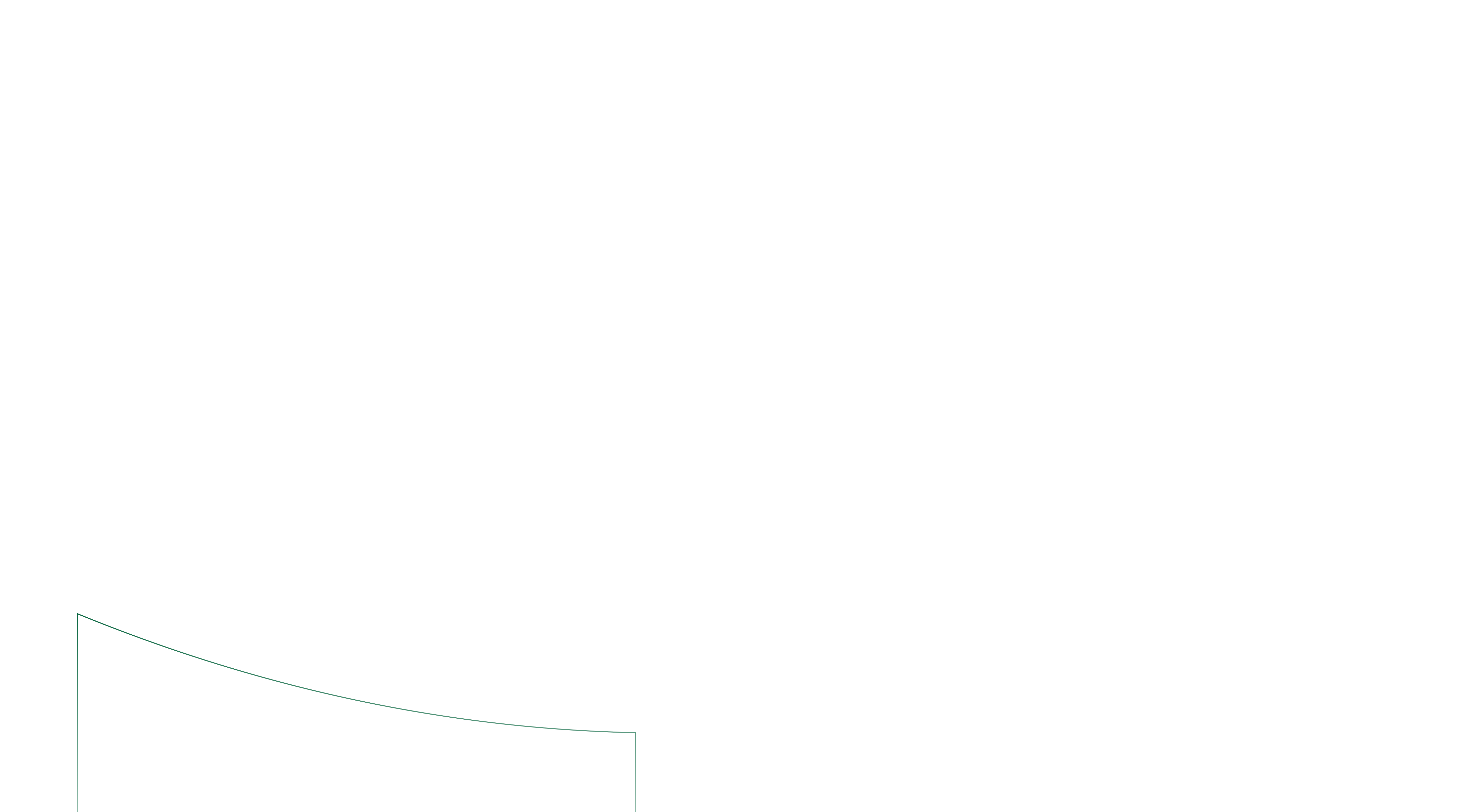 YOUR TRUSTED <br> PARTNER IN QUALITY <br> MANUFACTURING